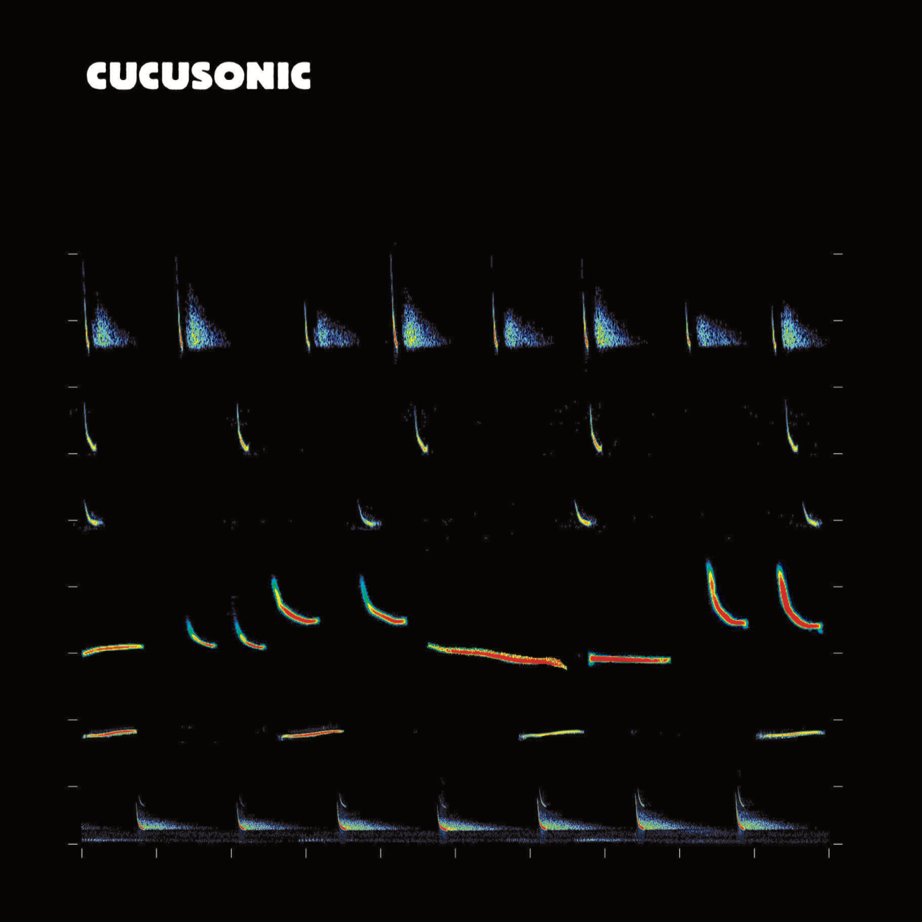 Various Artists - Cucusonic