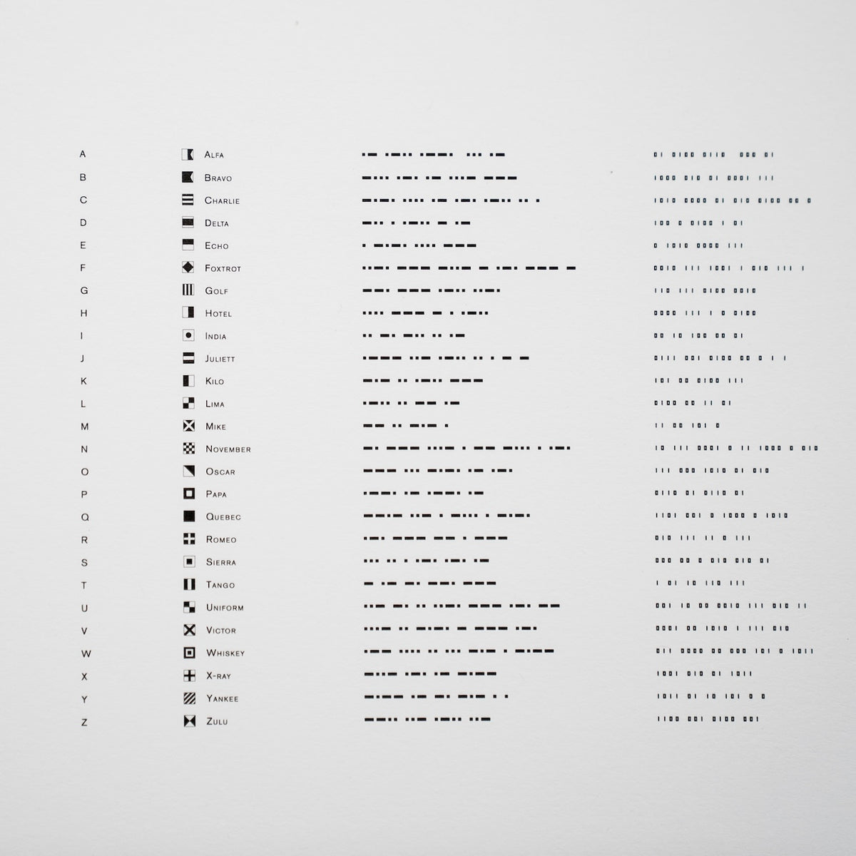 Ryoji Ikeda - Code Name: A-Z (Repress)